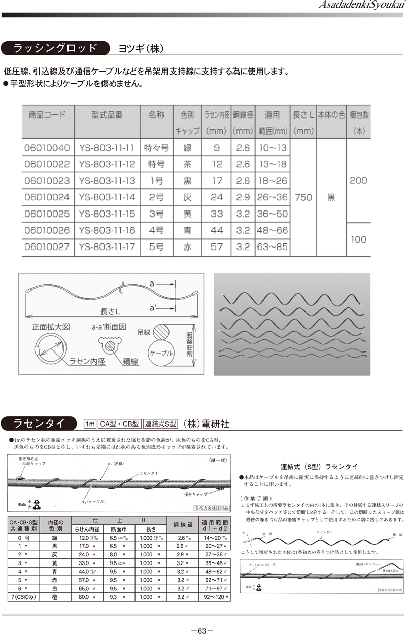 アクロス ラッシングロッド 平型 6号 白 AFR-6号 (100本) - 1